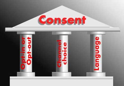 consent