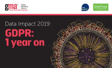 Data Impact Report: 'GDPR: 1 Year On'